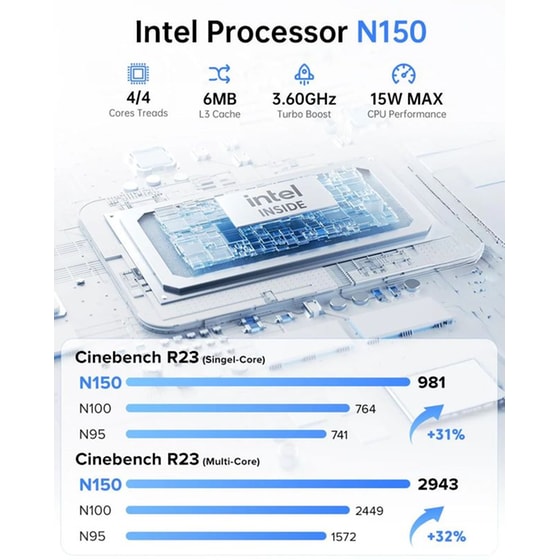 Desktop Acemagic V1 (Intel-N95/12 GB/256GB SSD/UHD Graphics/Win11Pro) image 5