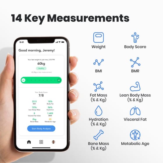 Ζυγαριά Σώματος Noerden Minimi Smart Bluetooth Scale 14 Μετρήσεις Μαύρο image 4