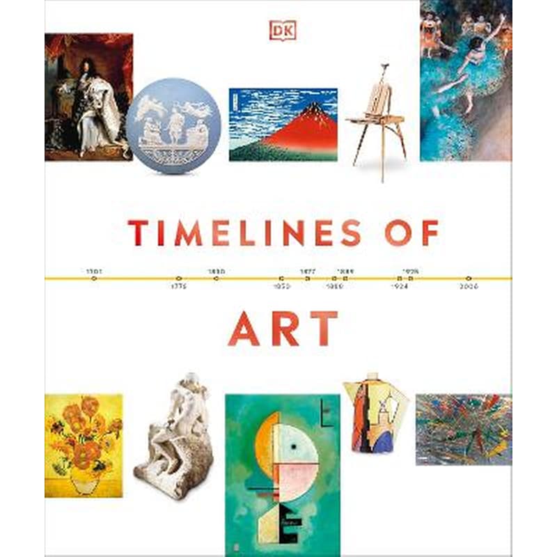 Timelines of Art