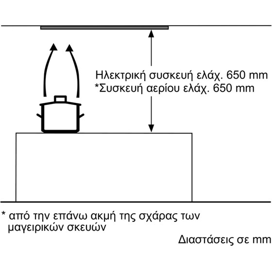 NEFF D5655X2 53 cm Inox Απορροφητήρας Μηχανισμός Απορρόφησης image 10
