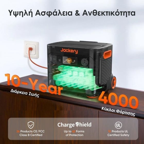 Jackery Explorer 2000 Pro Portable Power Station 2042.8Wh image 3