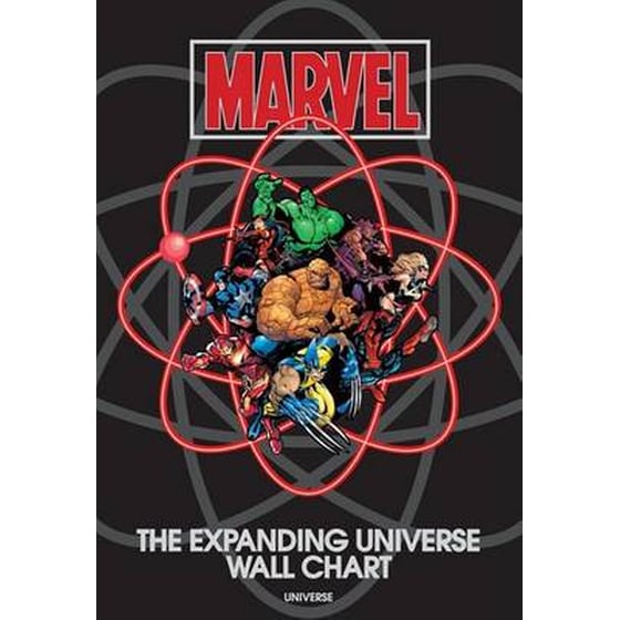 "Marvel" Expanding Universe Wall Chart image 0