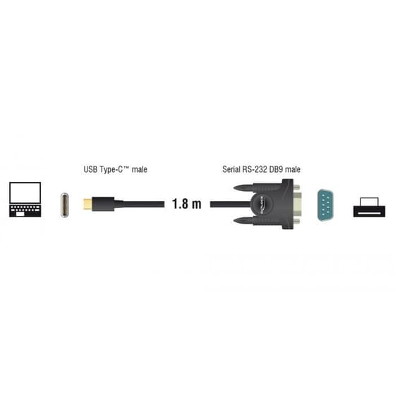 Καλώδιο DeLock USB-C Male σε RS232 9-pin Male - 1.8m image 2