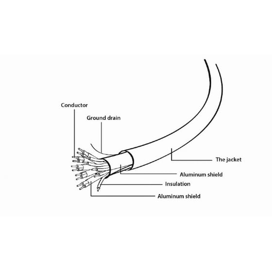 Καλώδιο HDMI Gembird 1m - Μαύρο image 2
