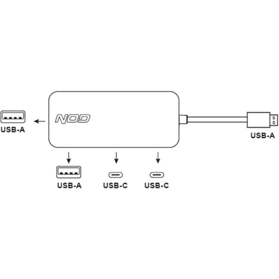 Nod Fusion Meta 141-0199 USB Hub 4-port USB 3.2 συμβατό με USB-A image 2