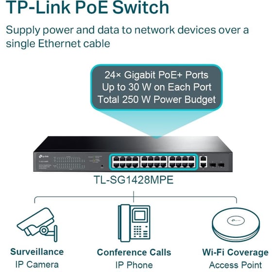 TP-Link TL-SG1428PE Network Switch Managed L2 Gigabit Ethernet (1000 Mbps) 28-Port PoE Support 1U image 3