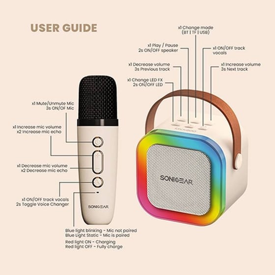 Party Speaker Sonicgear Iox K200 με Ασύρματο Μικρόφωνο - Λευκό image 1