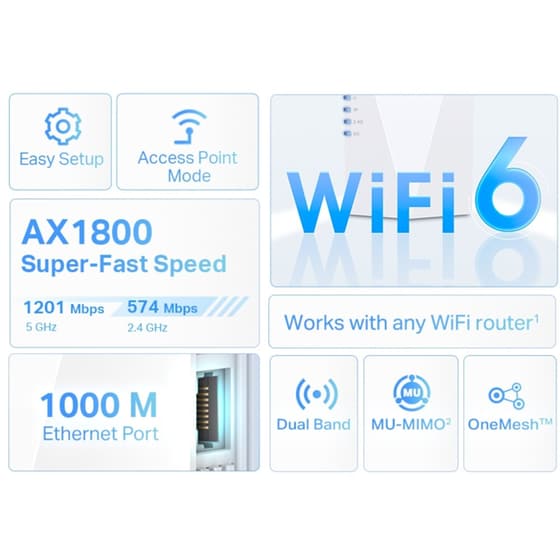 TP-Link WiFi Range Extender RE600X AX1800 image 2