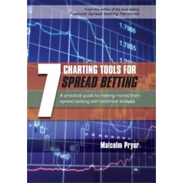 7 Charting Tools for Spread Betting