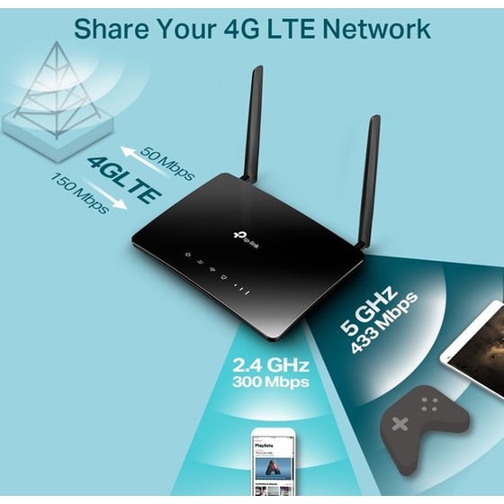 TP-LINK Archer MR400 v4.2 Ασύρματο Router 4G, Wi-Fi 6 με 4 Θύρες Ethernet image 5