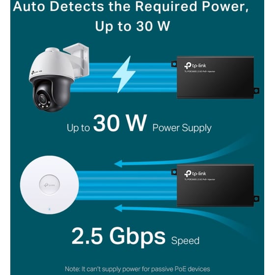 TP-Link TL-POE260S Κάρτα Δικτύου Ενσύρματη Σύνδεση image 5