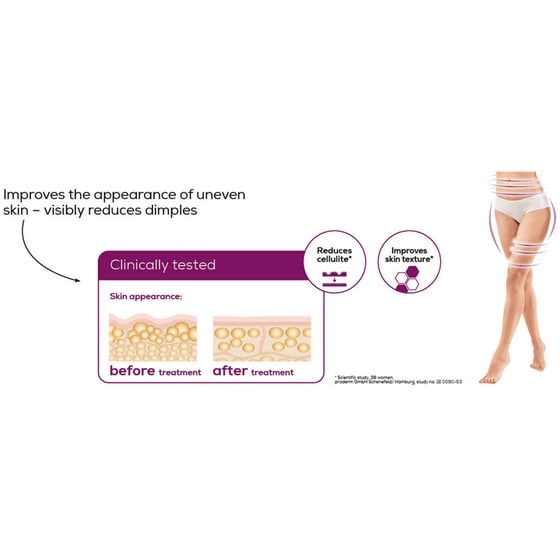 Συσκευή Μασάζ Κατά Της Κυτταρίτιδας Beurer Cellulite Releaser Compact Cm100 Λευκό - Ροζ image 5