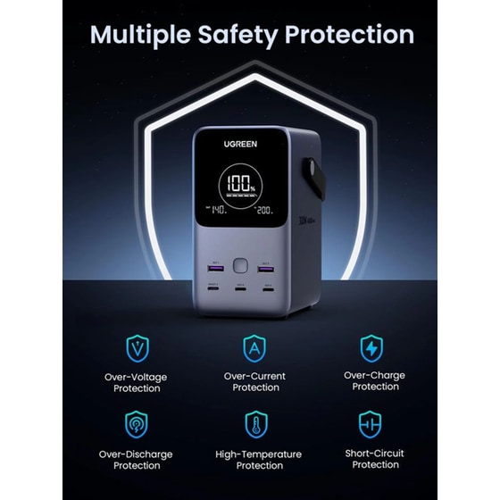 Powerbank UGREEN Portable Charger 300W 48.000mAh - Grey image 5