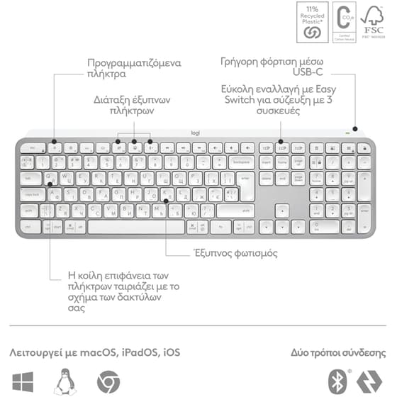 Logitech MX Keys S Ασύρματο Bluetooth Πληκτρολόγιο Ανοιχτό Γκρι (US) image 6