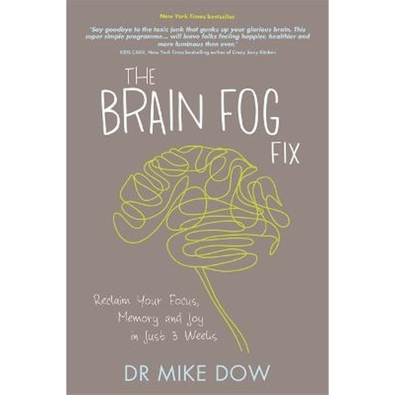 Brain Fog Fix image 0