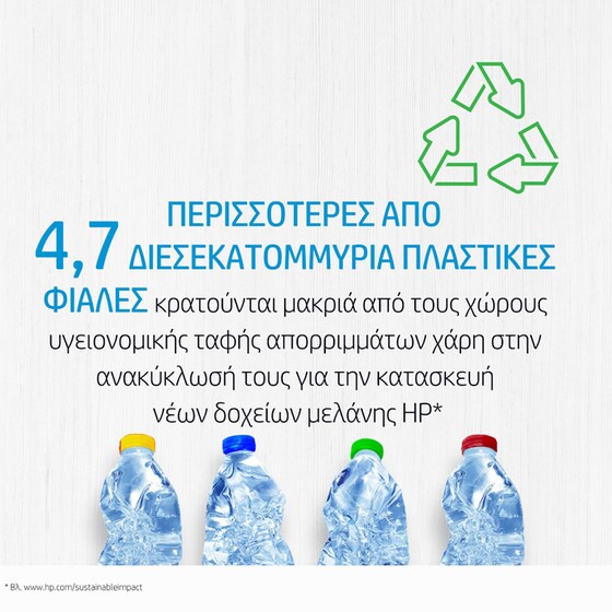 HP 963 Κυανό Μελάνι Εκτυπωτή 3JA23AE image 6