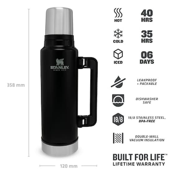 The Legendary Classic Bottle 1.4l Matte Black image 0