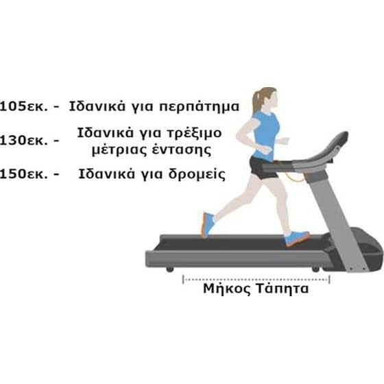 NordicTrack Commercial 1750 Ηλεκτρικός Διάδρομος Γυμναστικής 4.25hp για Χρήστη έως 182kg Μαύρος image 8