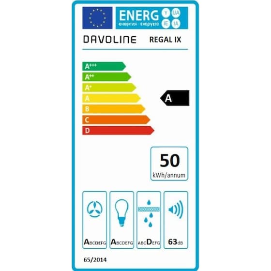 DAVOLINE REGAL IX 90 cm Inox Απορροφητήρας Νησίδα image 4