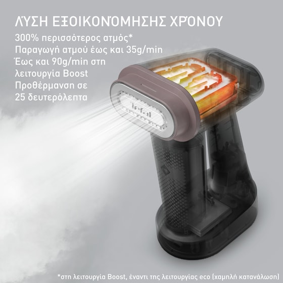 TEFAL DT8765 1800 W Μαύρο Σύστημα Ατμού image 4