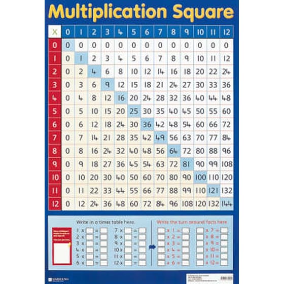Multiplication Square image 0