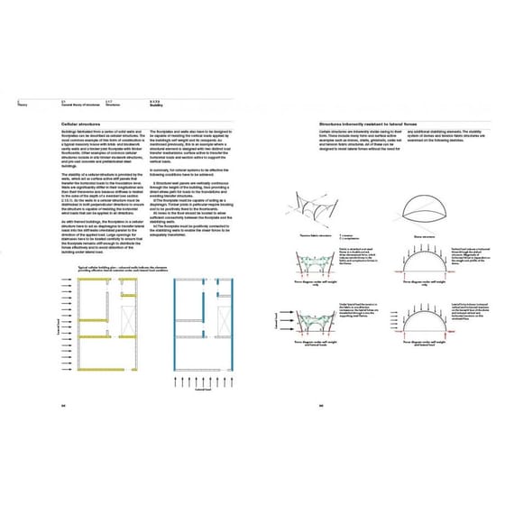 Structural Engineering for Architects image 2
