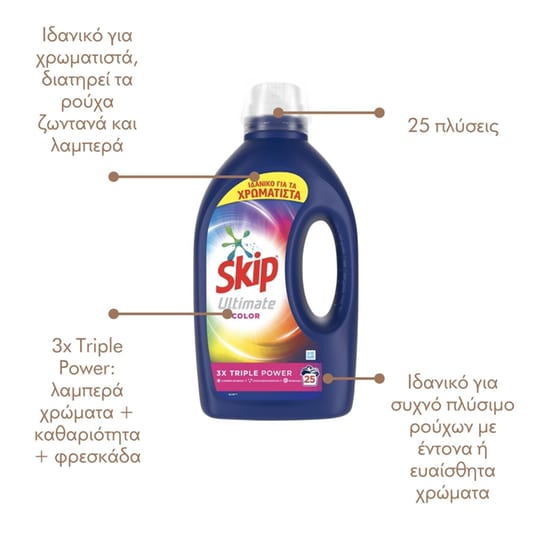 SKIP & CAJOLINE Promo Set - 3+1 για Πλυντήριο Ρούχων image 4
