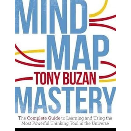 Mind Map Mastery image 0