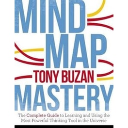 Mind Map Mastery