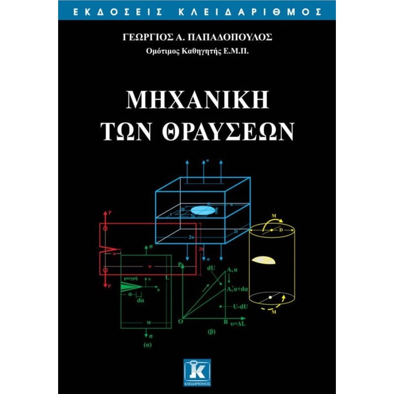 ΜΗΧΑΝΙΚΗ ΤΩΝ ΘΡΑΥΣΕΩΝ
