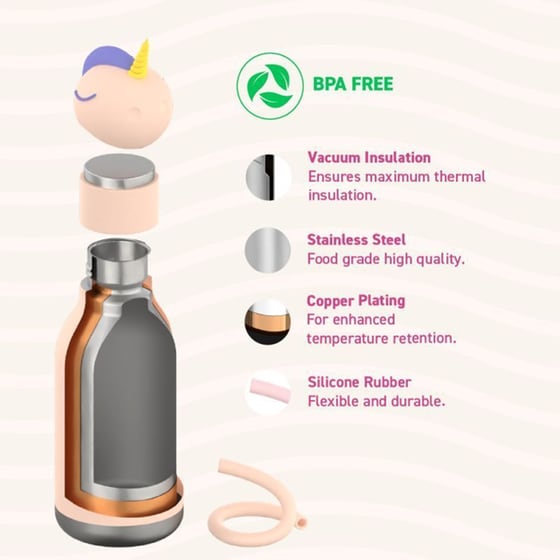 Μπουκάλι Θερμός Asobu Bestie Unicorn 460ml image 4