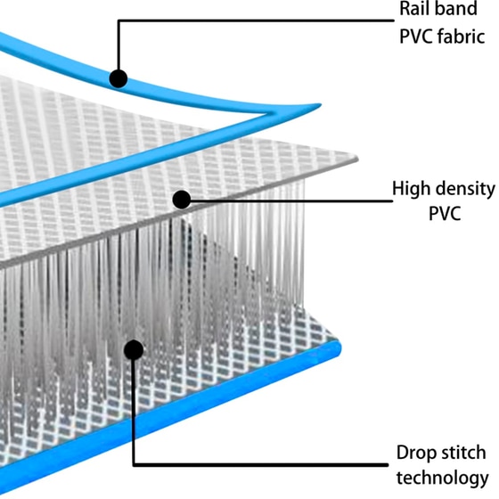 Στρώμα Γυμναστικής VidaXL από PVC 300x100x15 cm - Μπλε image 12