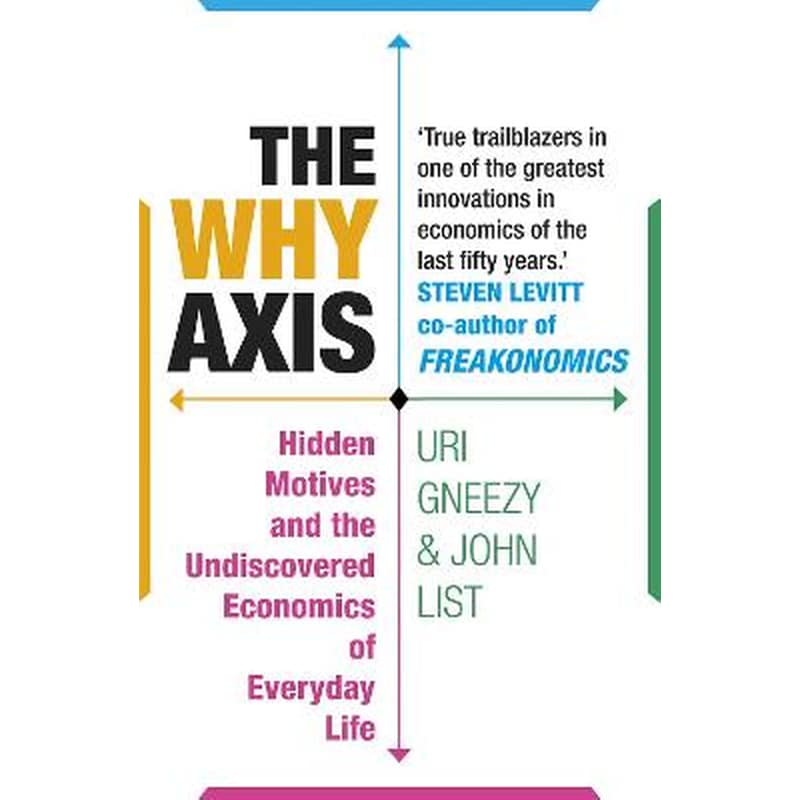 The Why Axis