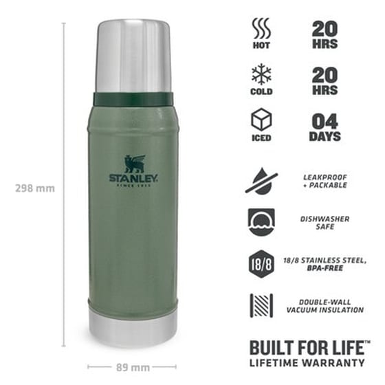 The Legendary Classic Bottle 0.75l Hammertone Green image 1