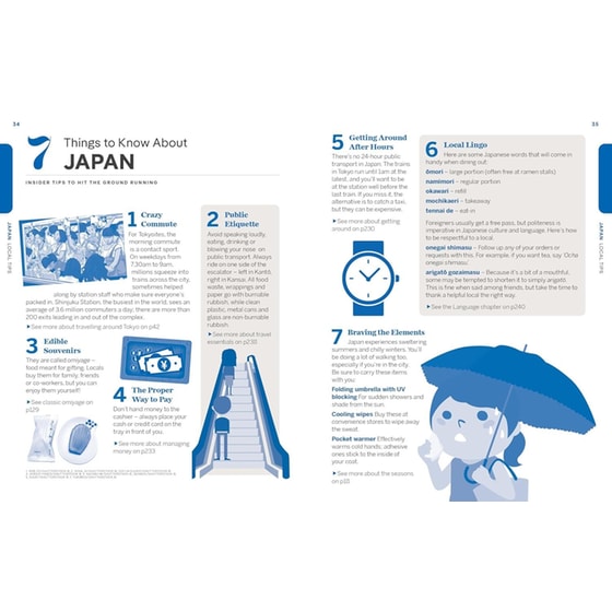 Lonely Planet Experience Japan image 2