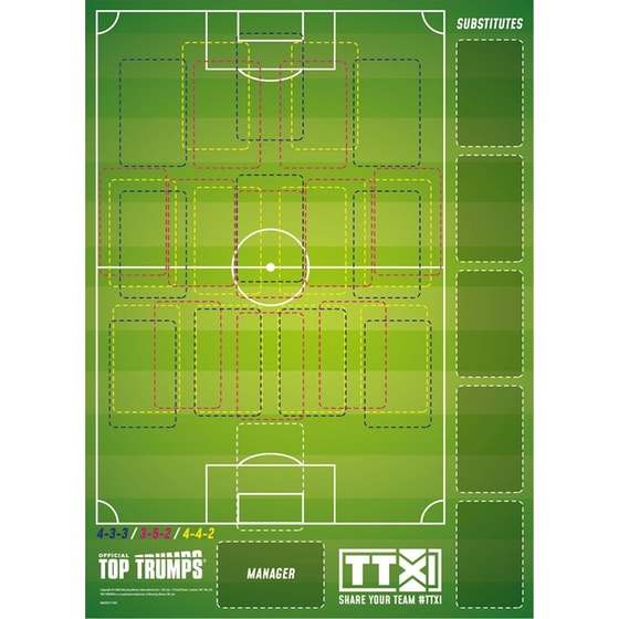 Top Trumps - World Football Stars 2024 (The Top 200) Starter Kit image 4