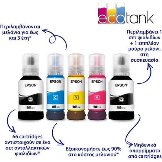 Epson EcoTank L6260 Εγχρωμο Πολυμηχάνημα Inkjet A4 με WiFi, Ethernet, Duplex Print (C11CJ62402) image 2
