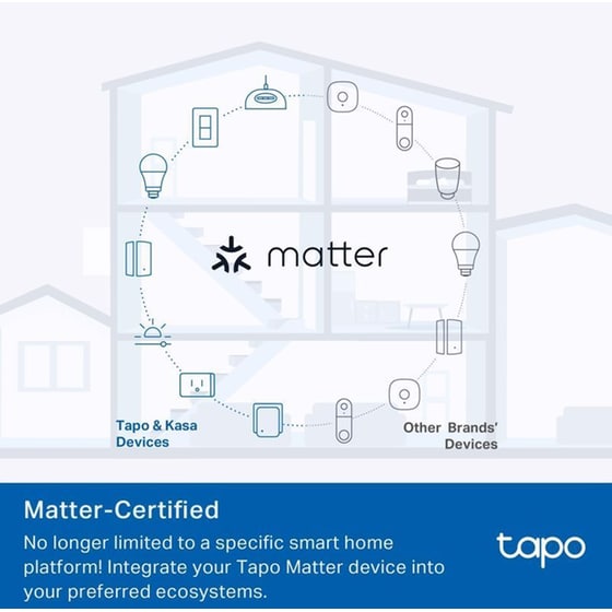 Έξυπνη πρίζα ρεύματος TP-Link Tapo P100M με Wi-Fi, Bluetooth - 2300W image 1