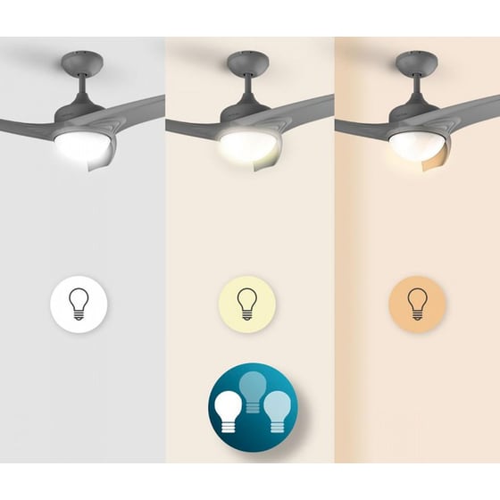 CECOTEC EnergySilence Aero 560 60W 132cm Ανεμιστήρας Οροφής με Φως και Τηλεχειριστήριο image 3