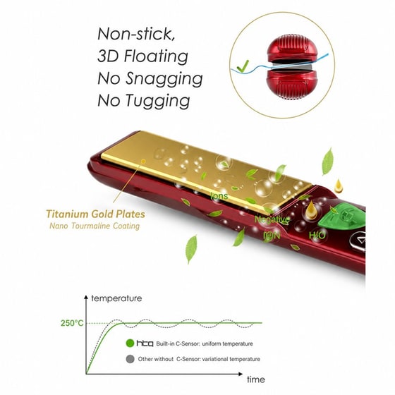 HAIRTECH Infrared HT095L Titanium Ionic Ισιωτικό Μαλλιών Μαύρο image 2