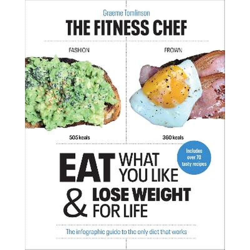 THE FITNESS CHEF