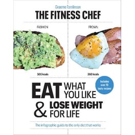 THE FITNESS CHEF