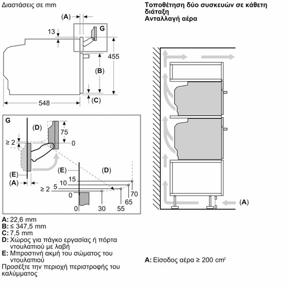 NEFF N 90 C29FS3AY0 Compact Flex Design 47 Lt Εντοιχιζόμενος Φούρνος Άνω Πάγκου image 9