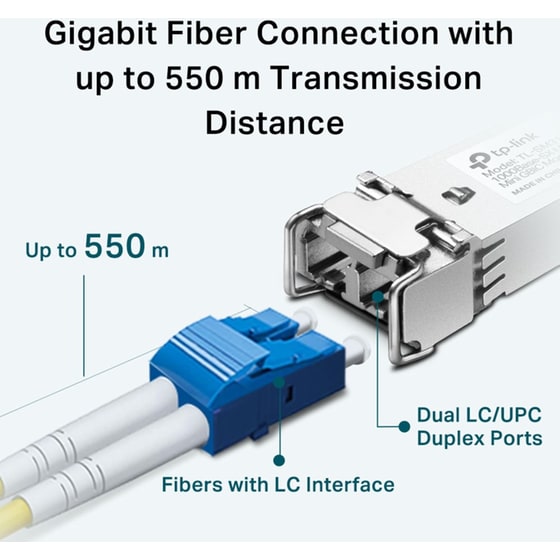 TP-Link TL-SM311LM Κάρτα Δικτύου Ενσύρματη Σύνδεση image 4
