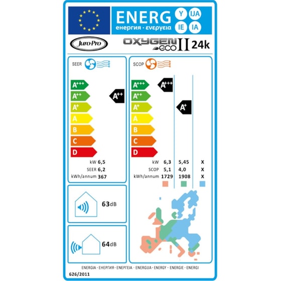 JURO-PRO Oxygen Eco II 24K 24.000 BTU A++/A+++ με Ιονιστή & WiFi Κλιματιστικό Inverter image 3