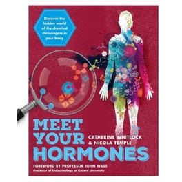 Meet Your Hormones