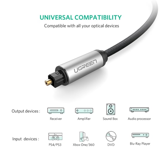 Καλώδιο Οπτικής Ίνας Ugreen TOS male σε TOS male - 3m image 3