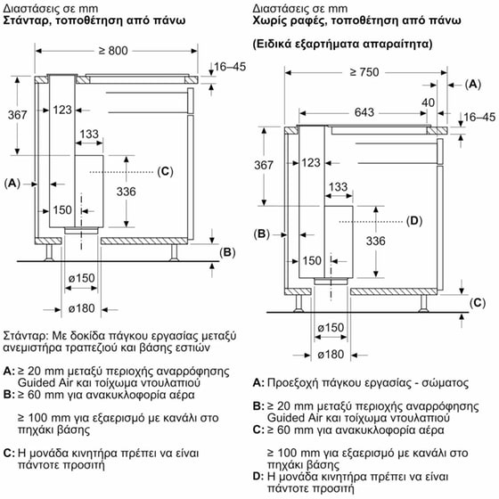 NEFF I98WMM1Y7 90 cm Μαύρο Απορροφητήρας Πάγκου Flex Design image 4