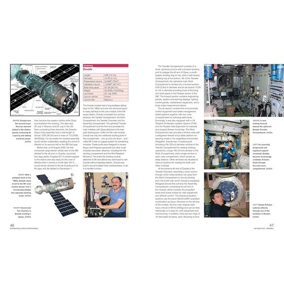 International Space Station Owner's Workshop Manual image 4