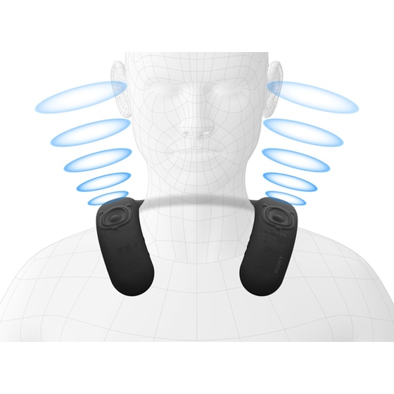 Ακουστικά Neckband Sony BRAVIA Theatre U Dolby Atmos® – Black image 8